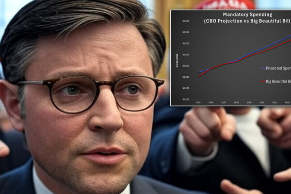 Big Beautiful Deficits; MAGA World is Fighting Back